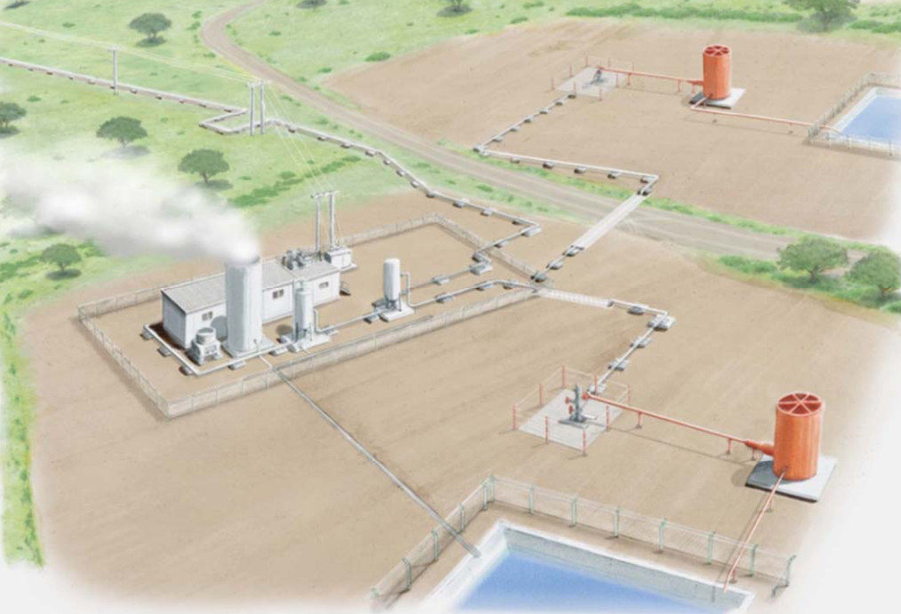 OLKARIA ADDITIONAL UNIT 6 GEOTHERMAL POWER PLANT